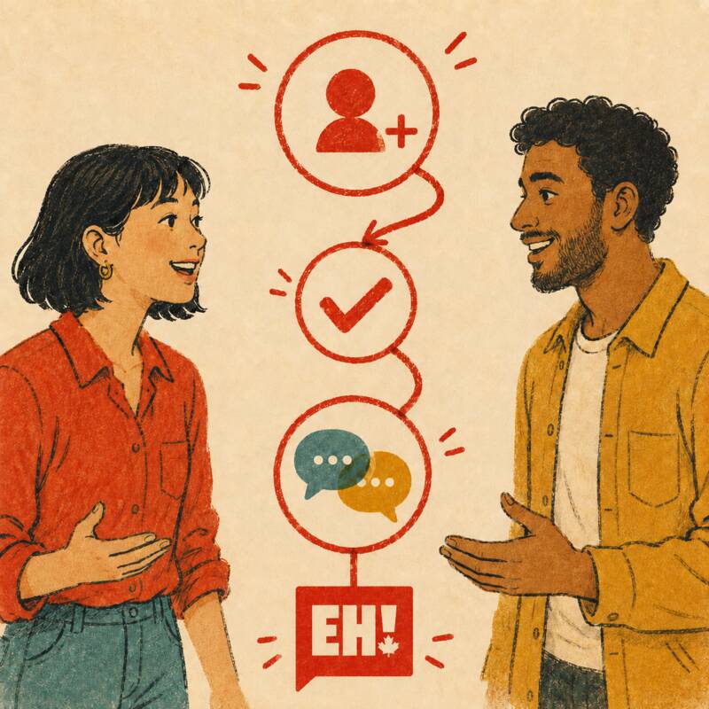 Two people connect on EH! through a friend request, acceptance and private messaging.